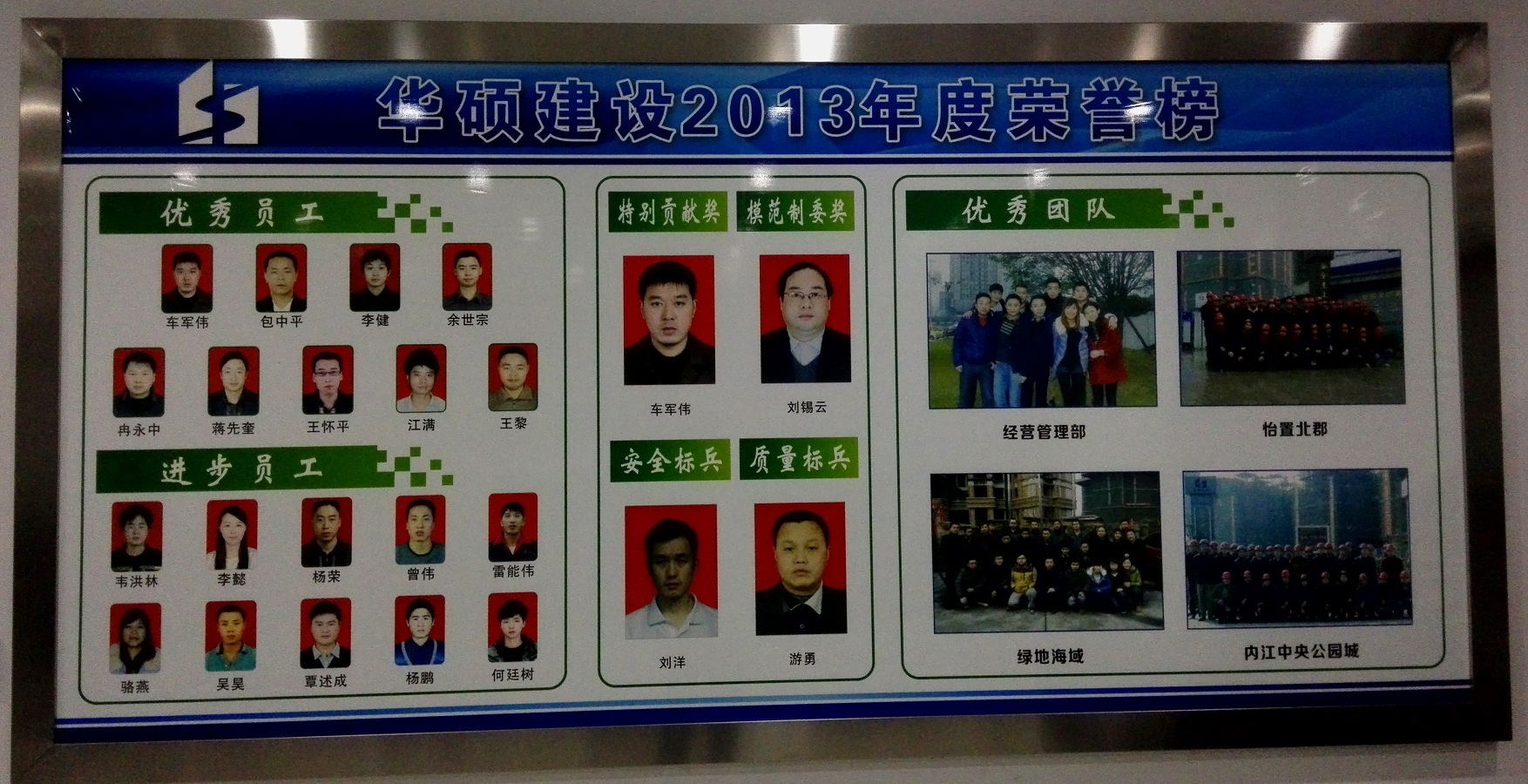 2013年度优秀、先进团队及个人